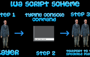 GoTo Teleport Function