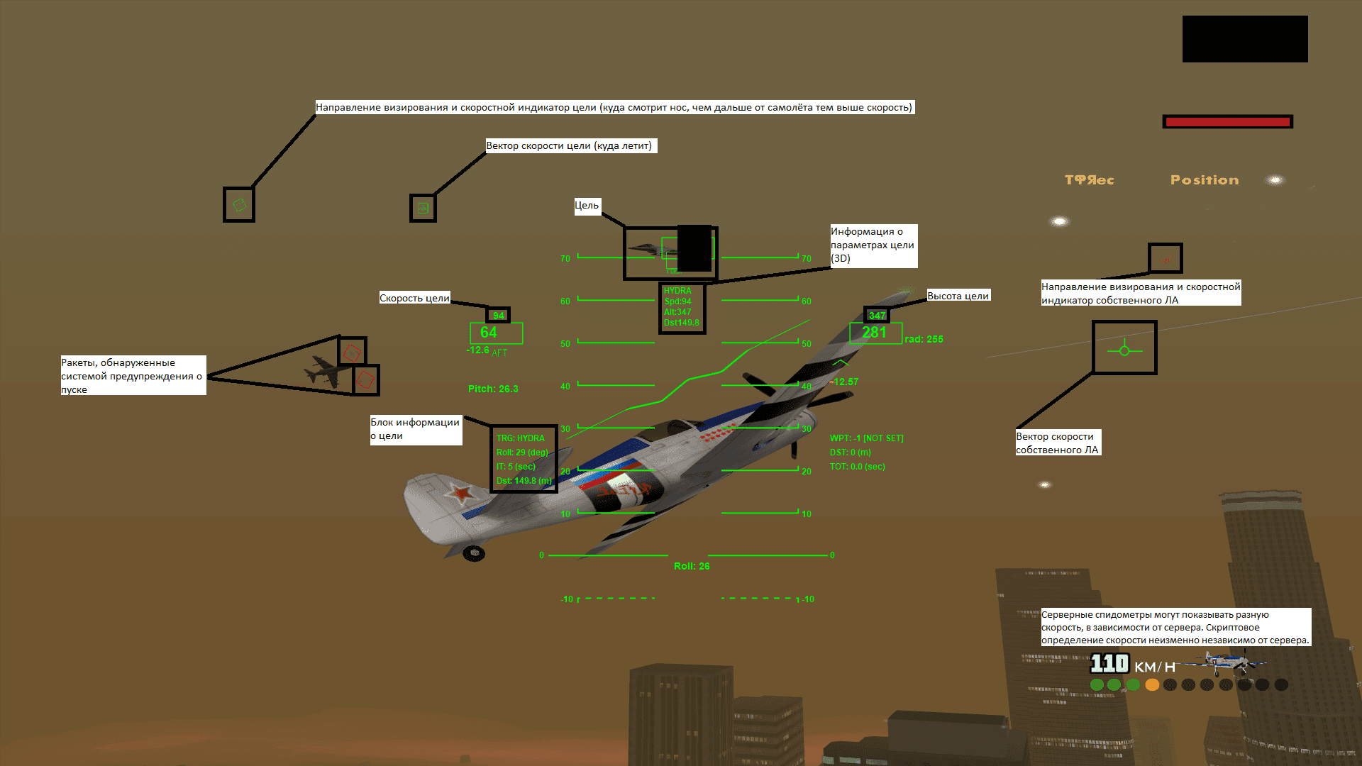 VirPiL Avionics - Lua скрипт для пилотов (авиационный скрипт) SAMP